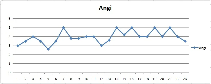 1 месяц Анжи.webp