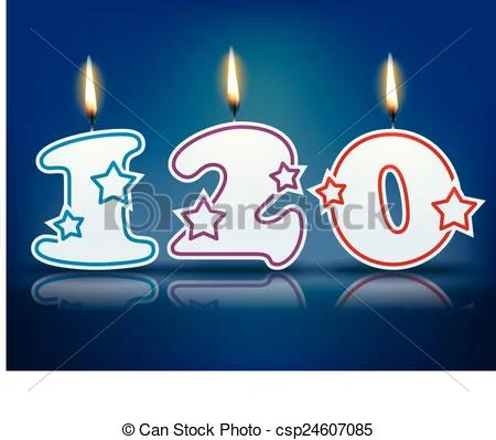 120-bougie-anniversaire-nombre-vecteur-eps_csp24607085.webp