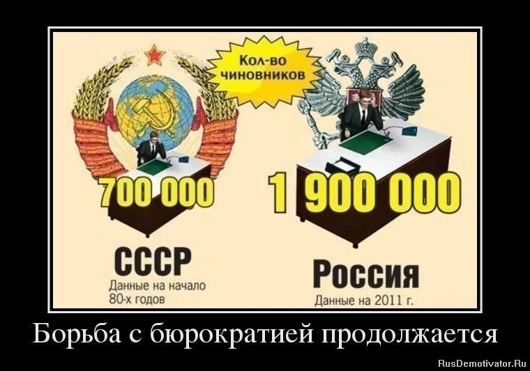 1348483595_90947587_boremsya-s-byurokratiej-vot.webp