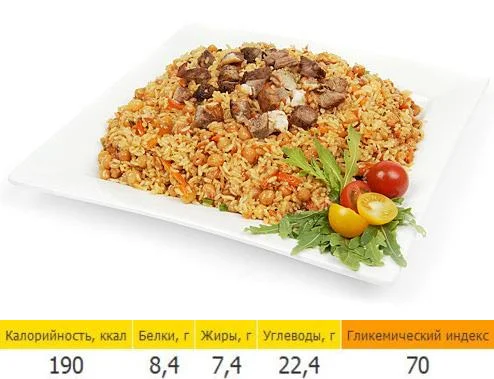 1482839773_plov-kalorii2.webp