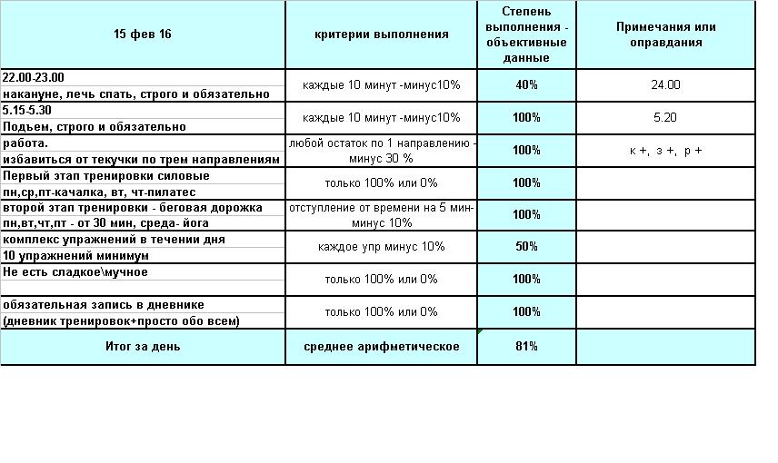 15.02.JPG