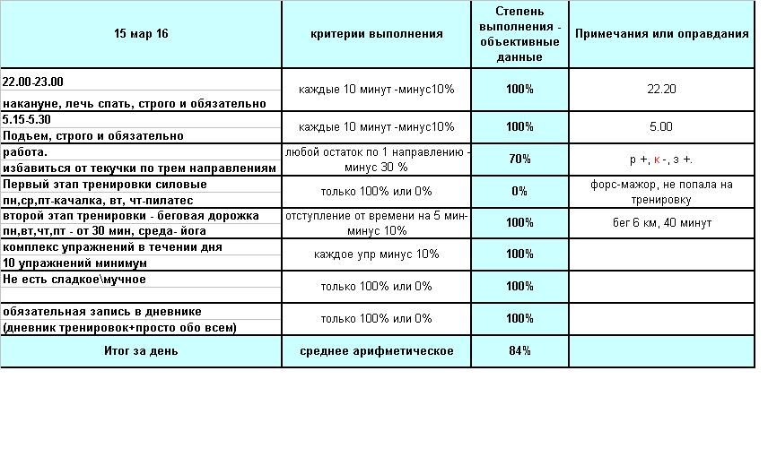 15.03.JPG