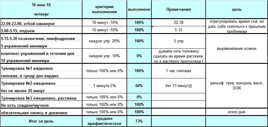 16.6.JPG