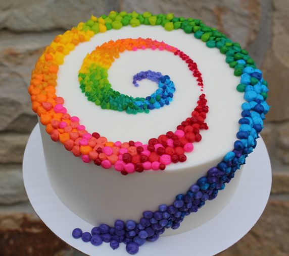 1ee134e30c4a48d78bd7bc62979dff5d--rainbow-swirl-cake-rainbow-cupcakes.jpg