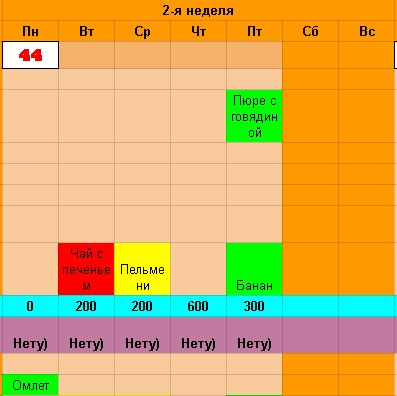 2 неделя.jpg