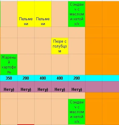 2 неделя_.webp