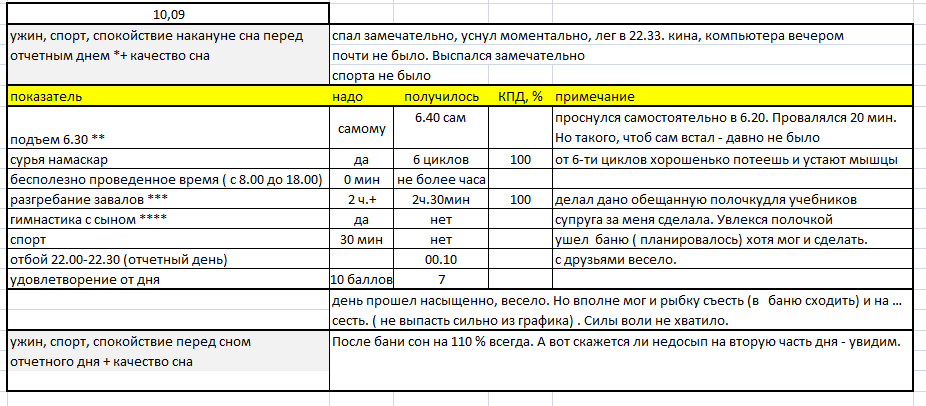 2015-09-11 10-48-03 Скриншот экрана.png