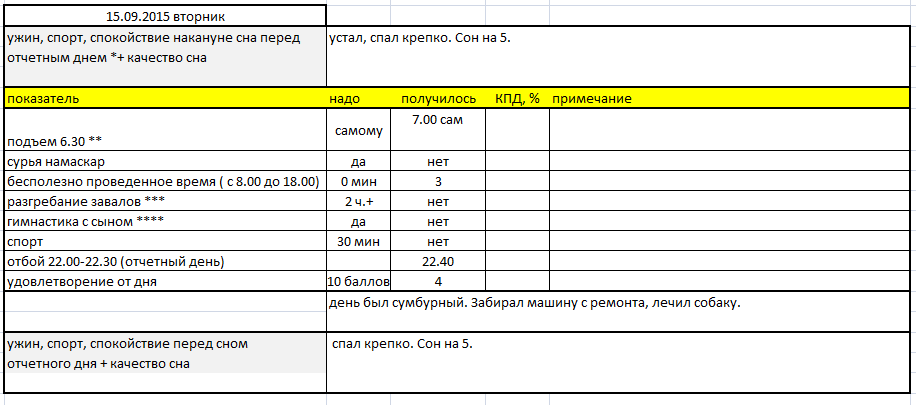 2015-09-16 12-03-12 Скриншот экрана.png