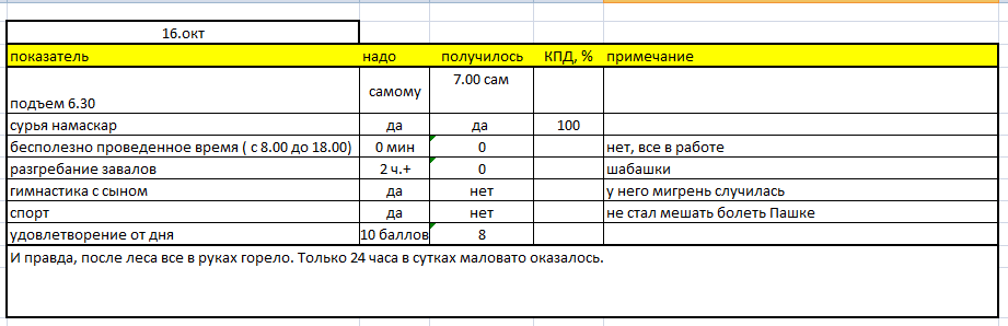 2015-10-17 11-00-12 Скриншот экрана.png