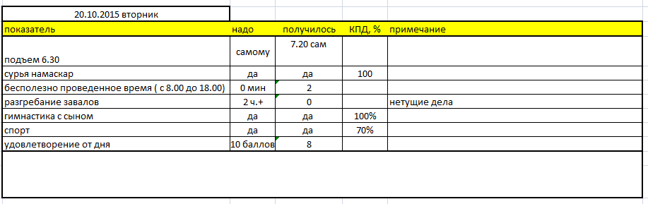 2015-10-21 09-36-42 Скриншот экрана.png