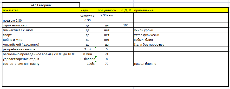 2015-11-25 15-10-10 Скриншот экрана.png