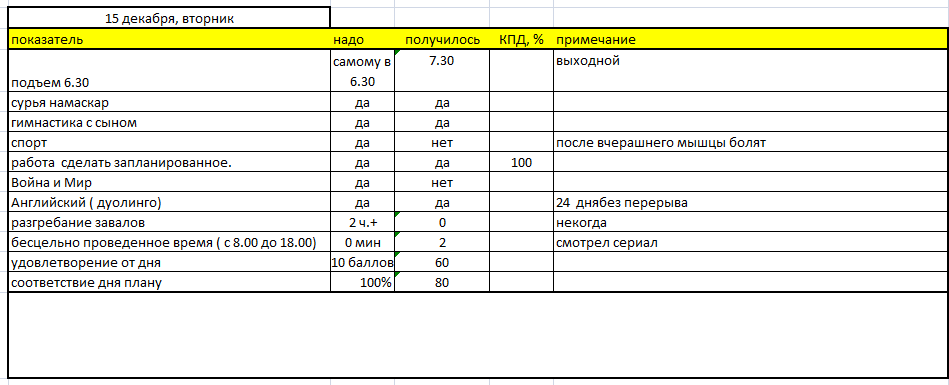 2015-12-16 09-36-36 Скриншот экрана.png