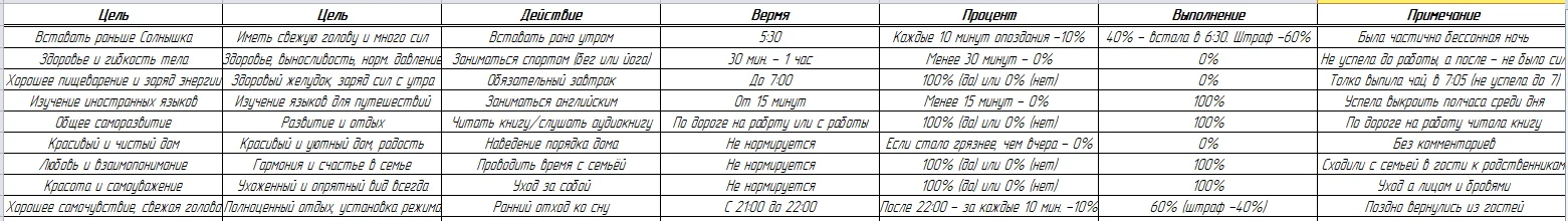 25.04.16 Сашина таблица.webp