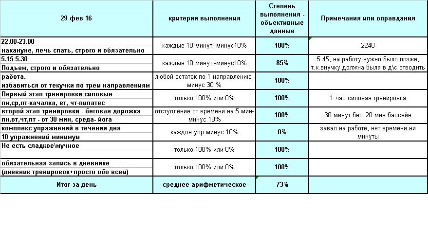 29.02.JPG