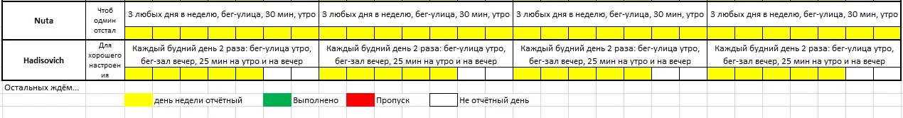 2я часть таблицы.webp