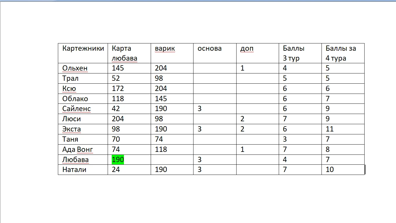 4 тур пельмени.webp