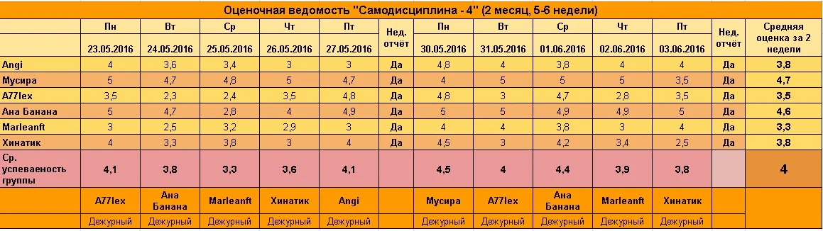 5-6 недели.webp