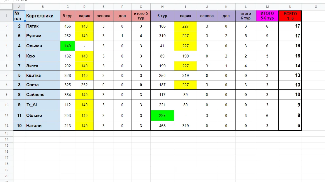 5-6 резы. ЛЮСЯ.webp