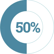 50-percent.webp