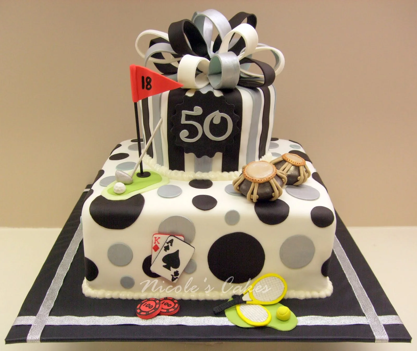 50th Birthday Cake 1 protected.webp