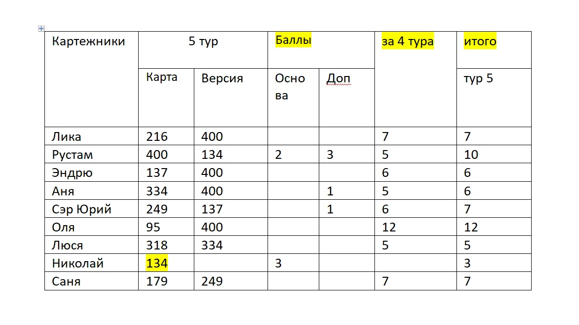 55 тур резы 5.webp