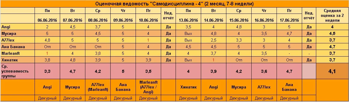 7-8 недели.webp