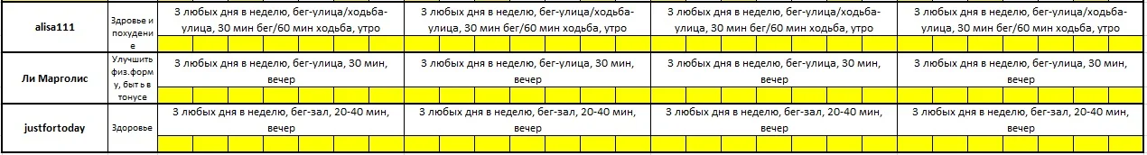 7я часть таблицы.webp