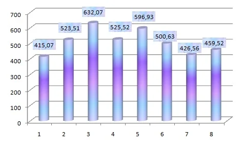8 недель кмж.webp