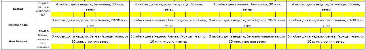 8я часть таблицы.webp