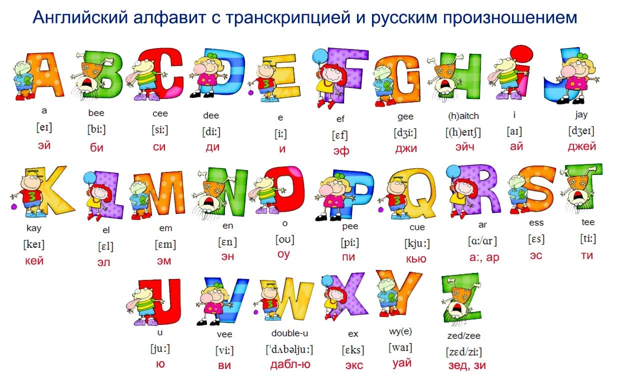 алфавит.webp