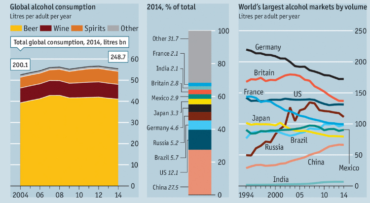 алкоголь в мире.jpg