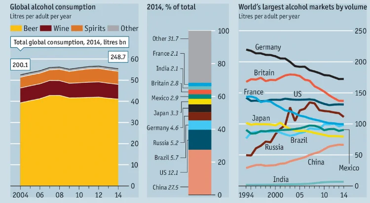 алкоголь в мире.webp