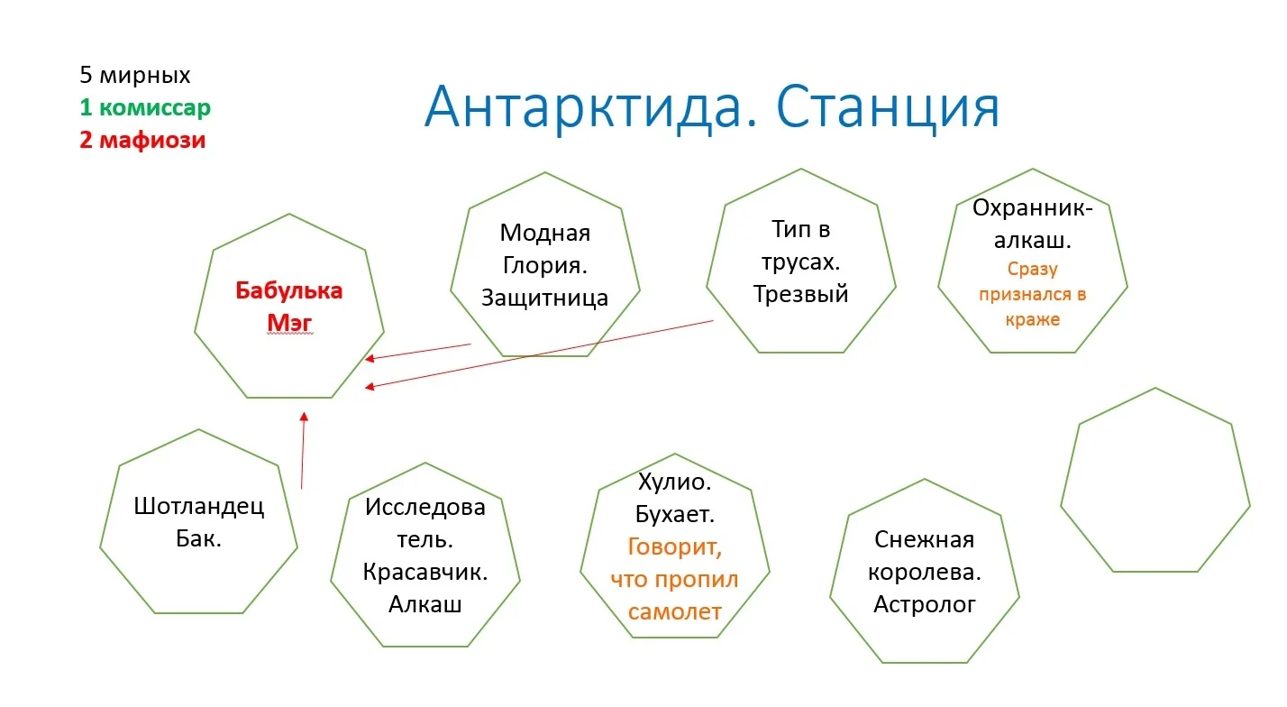 Антарктида 4.webp