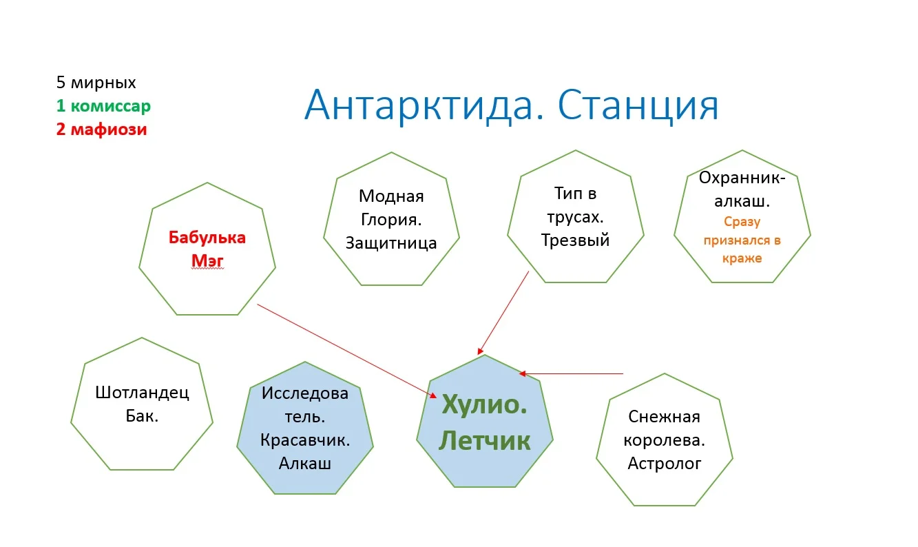 Антарктида 5.webp