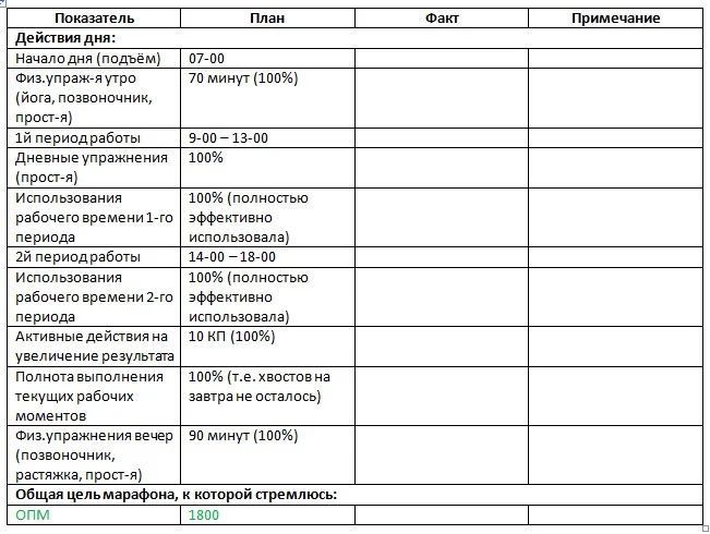 Анжи, план отчёта.webp