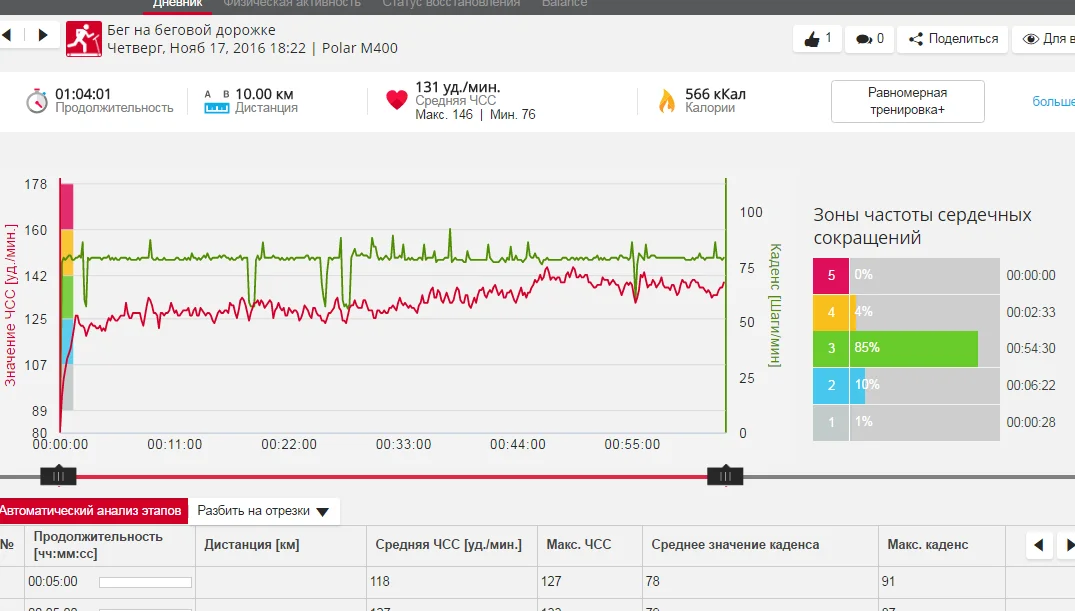 бег на беговой.webp