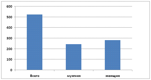 Безымянный0.GIF