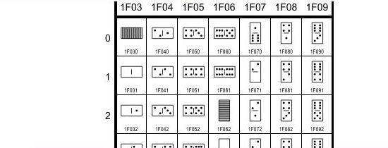 Block_1F030_Domino_Tiles.jpg