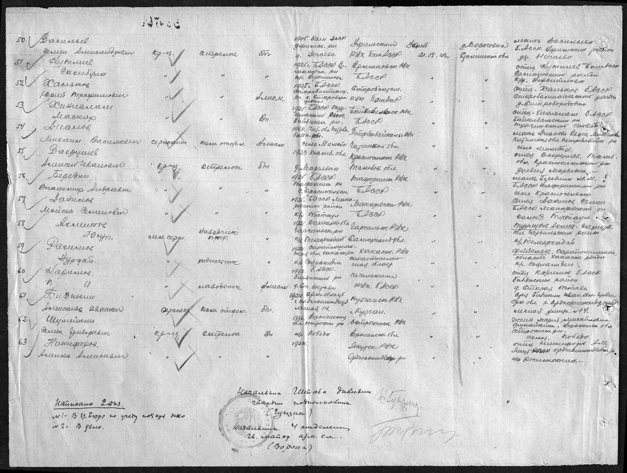 боевое донесение.webp