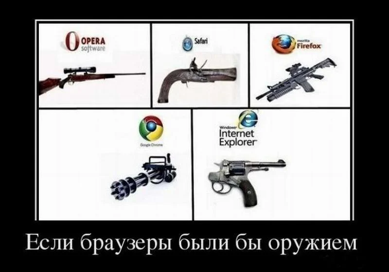 Браузеры.webp