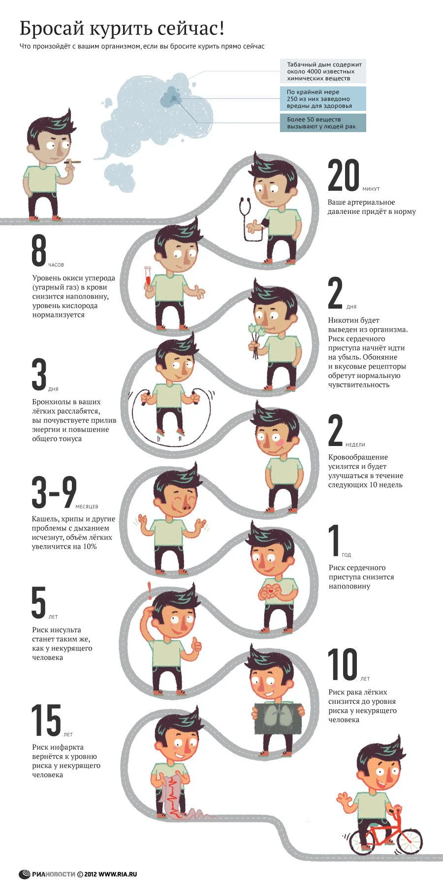 бросай курить сейчас!.webp