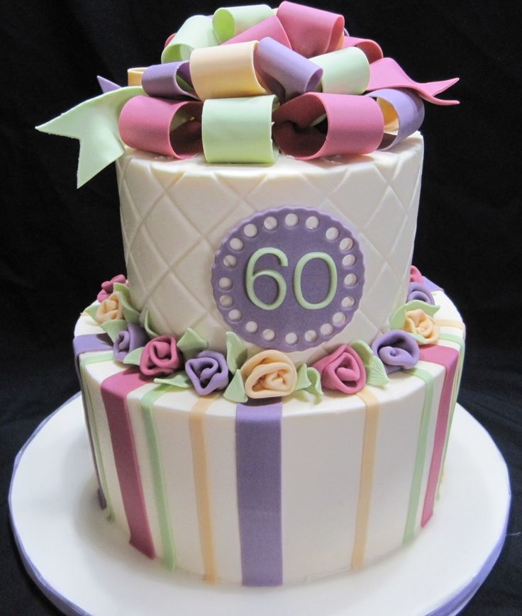 c2cb090f66baa0e2a1c0e6baa13d6a3e--th-birthday-cakes-birthday-ideas.jpg