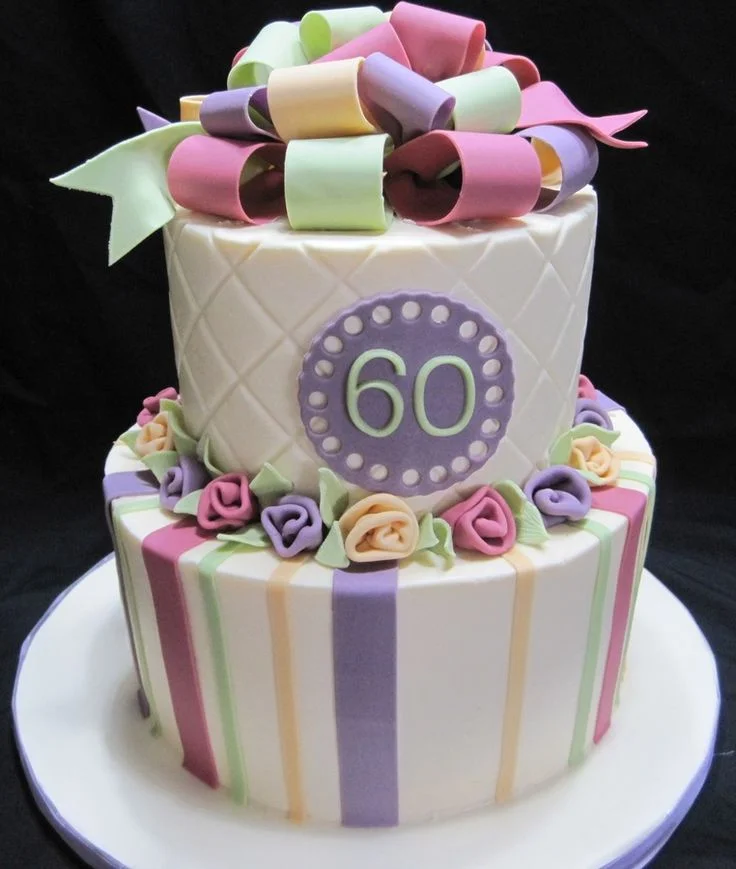 c2cb090f66baa0e2a1c0e6baa13d6a3e--th-birthday-cakes-birthday-ideas.webp