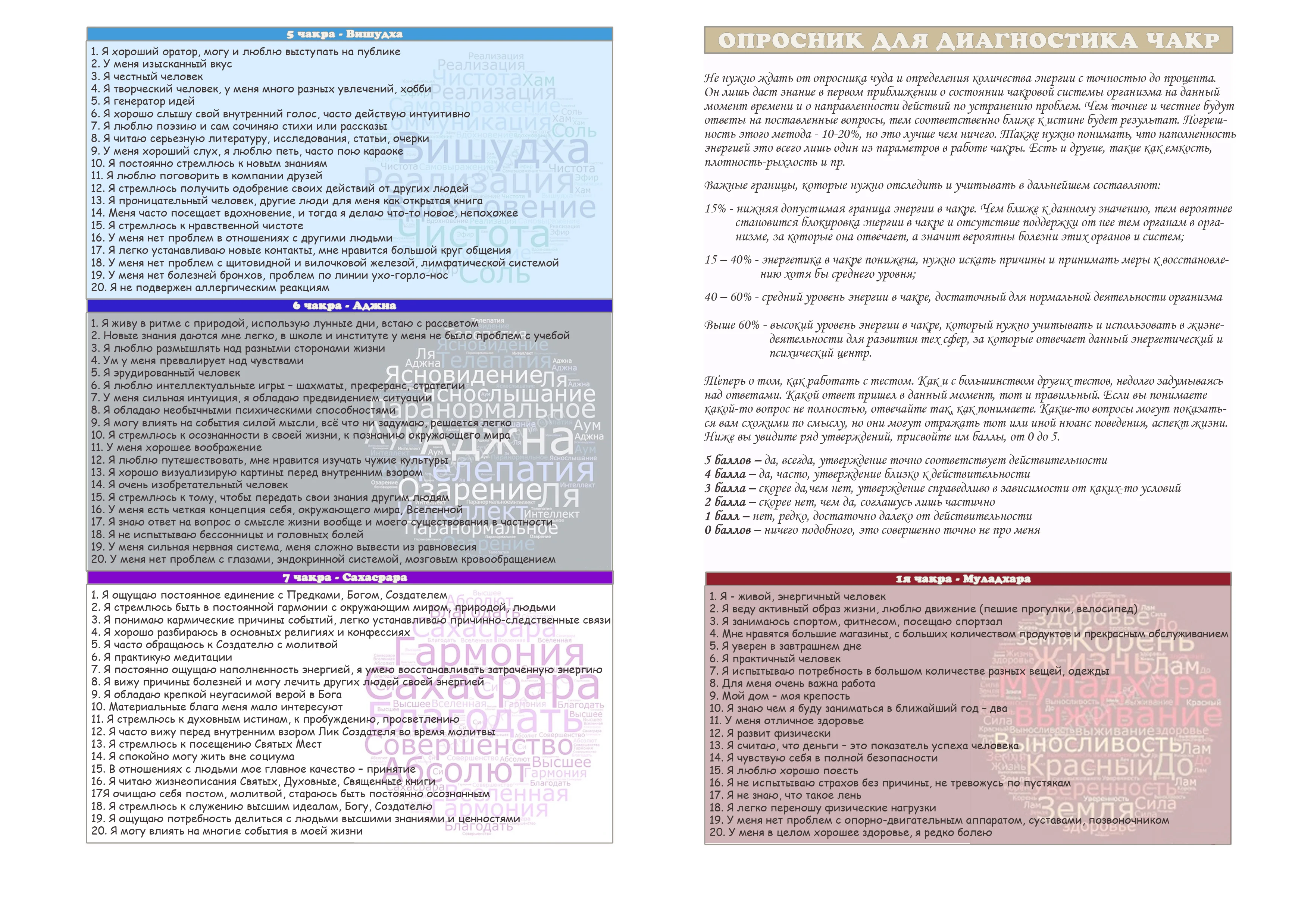 Чакры - об.webp