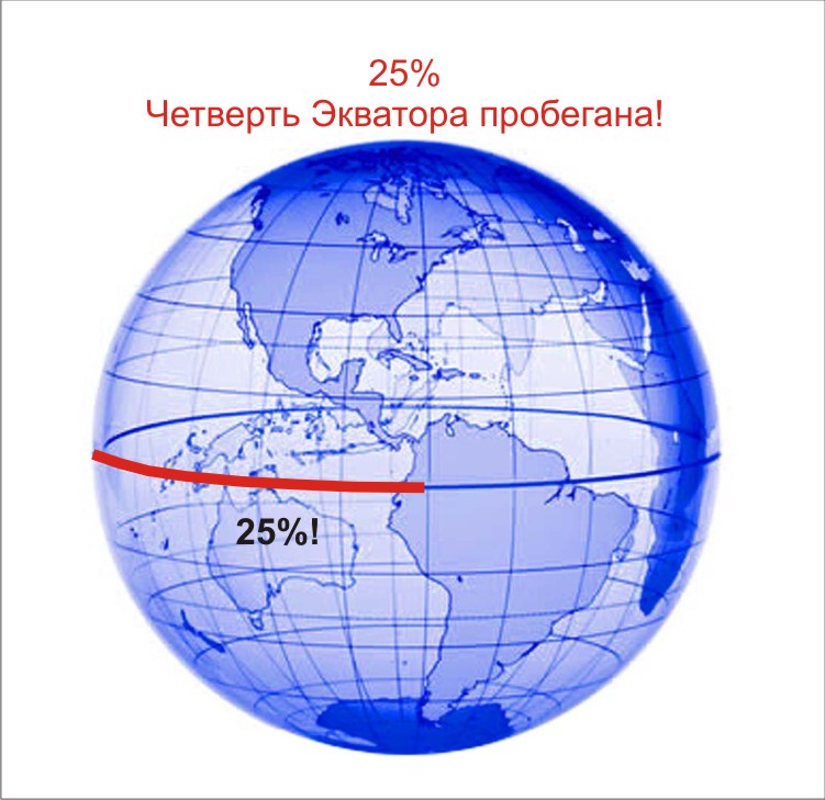 Четверть Экватора.jpg