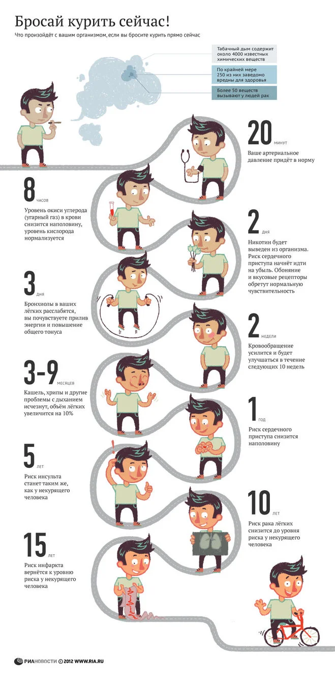 что будет если бросить.webp