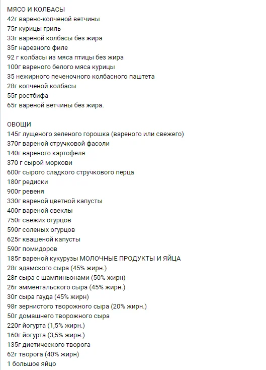 Что съесть на 100 ккал 2.webp