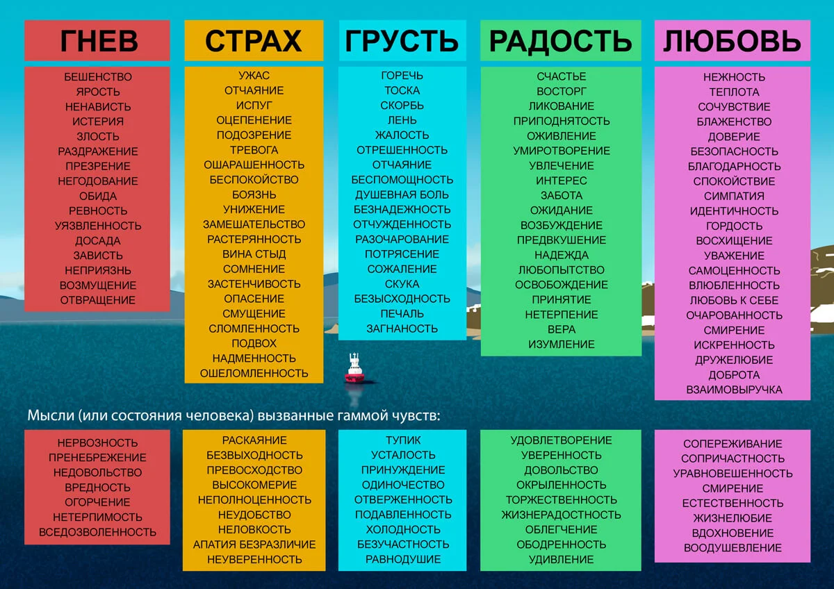 chuvstva-sajt.webp