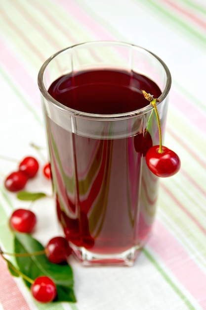 compote-cherry-in-glassful-on-tablecloth_423299-4609.jpg