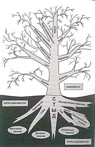 дерево 1_derevo(1).webp